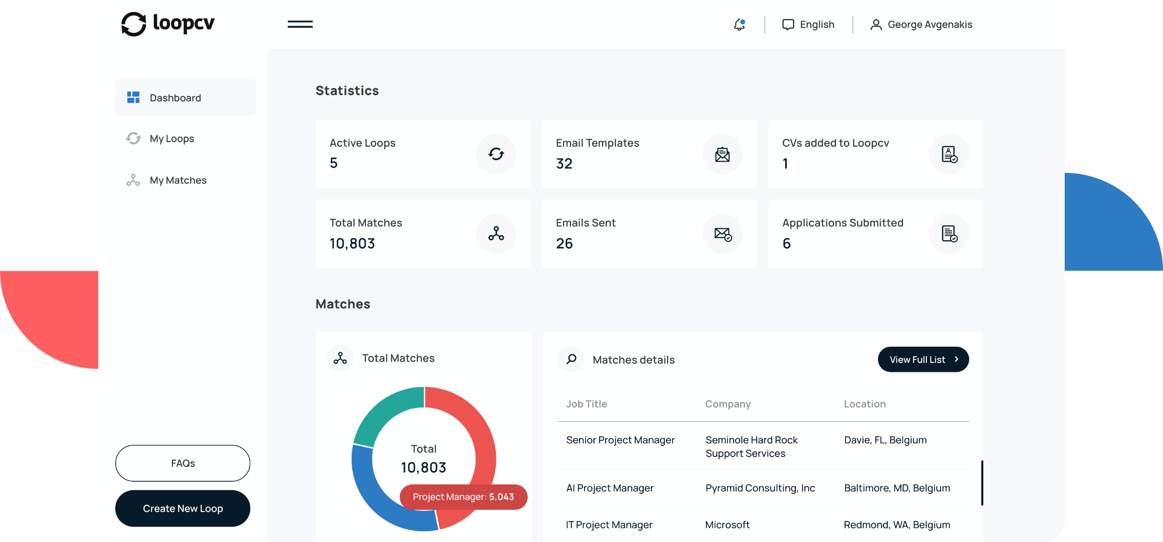 LoopCV- job application AI