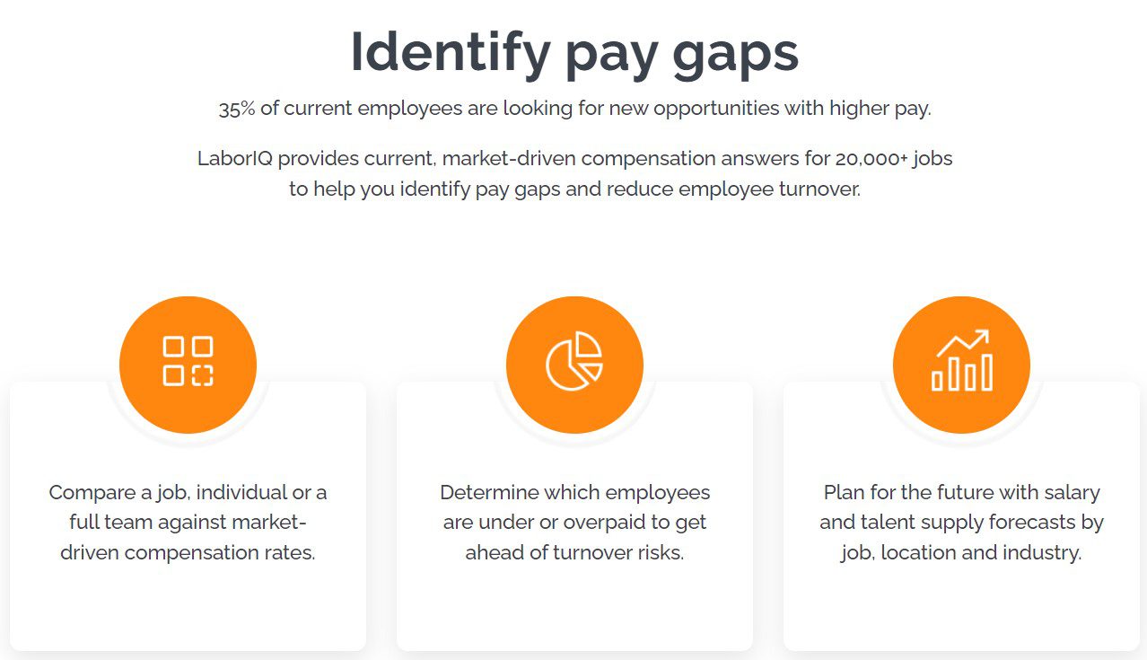 13 Top Salary Tools For HR Professionals