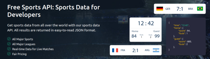 Sportsdataio Api 14 Best Sports APIs to Use in Your Next App