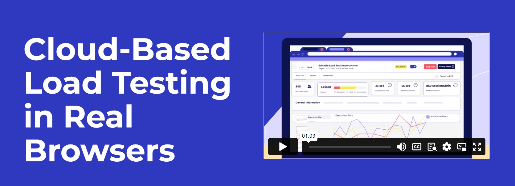 Api Load Testing Tutorial: Stability – NUUWI