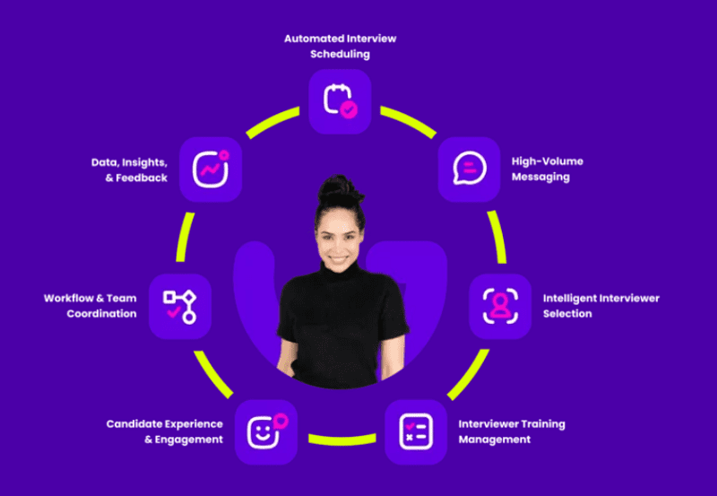 goodtime Interview Scheduling Software