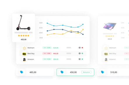 8 Best Price Optimization Systems for Businesses [2026]
