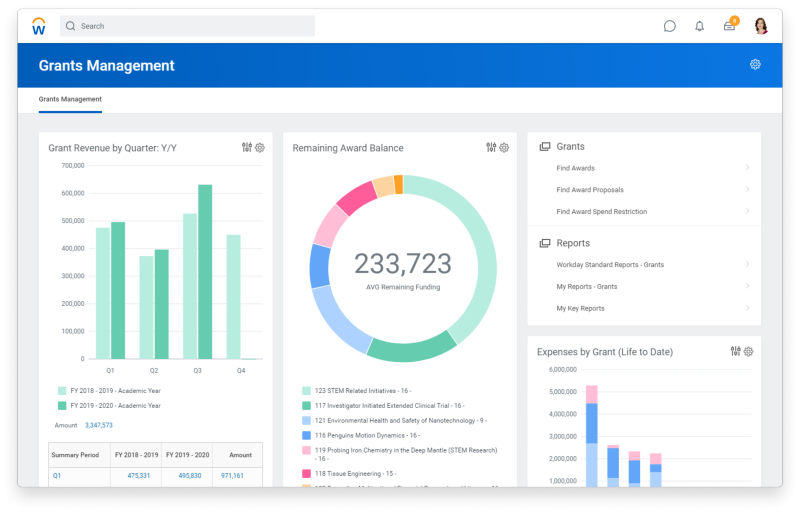 grants-management-dashboard-desktop-2-1