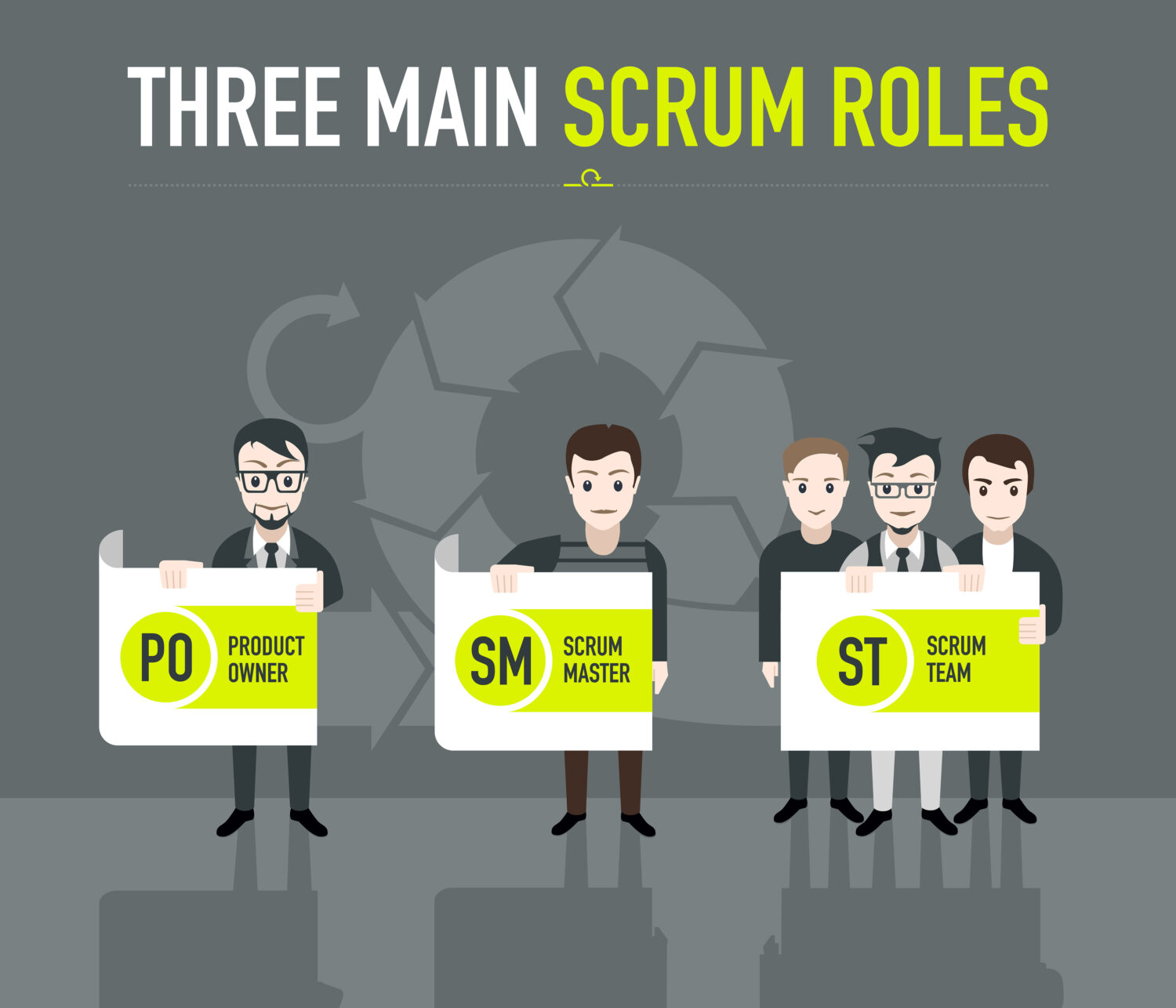 Crum Roles Scrum Team Roles: A Quick Guide – RXFRF