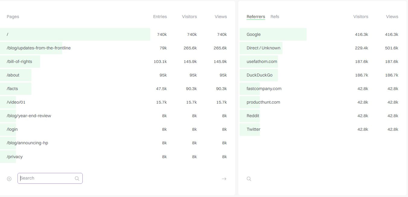 searching-fathom-data-modules