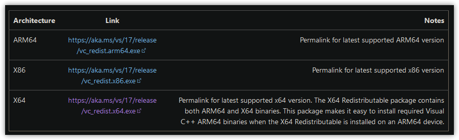 Choose the X86 architecture to install Microsoft Visual C++