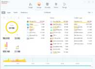 8 Apps to Optimize Network Connection in Windows 11