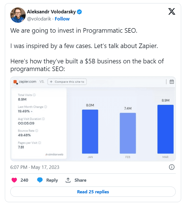 How-to-Implement-Programmatic-SEO