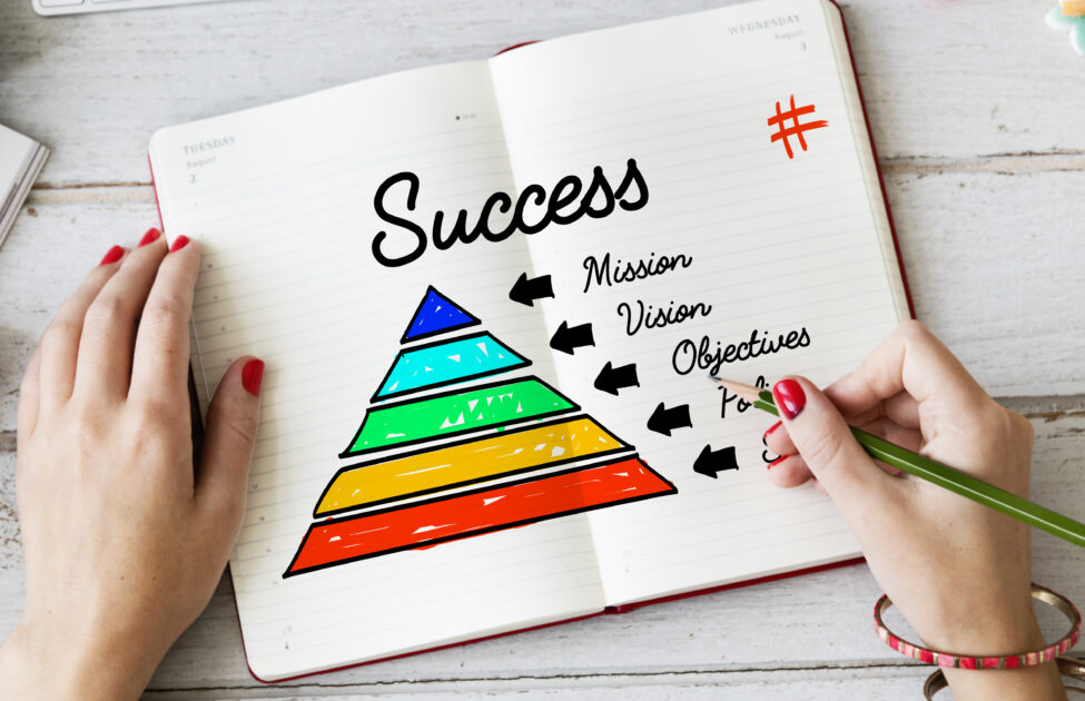 Business Process Action Plan Concept