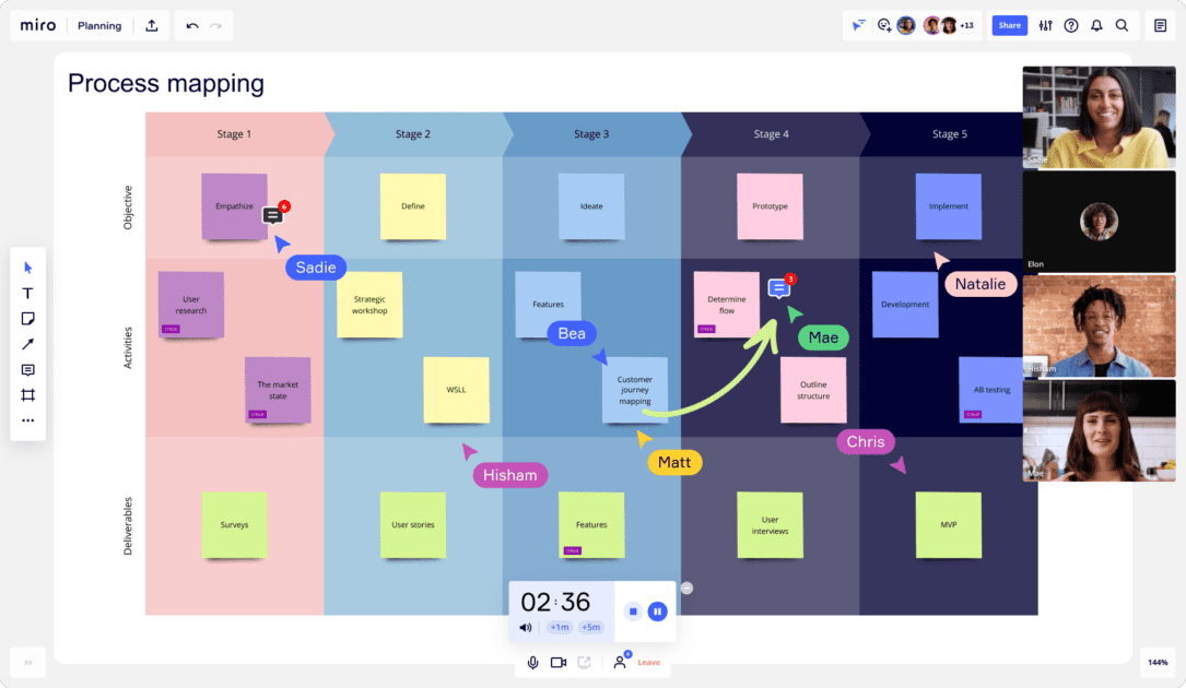 Process-documentation-tool-Miro