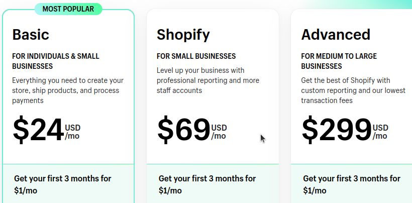 Shopify pricing