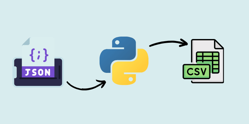 Convert JSON to CSV python