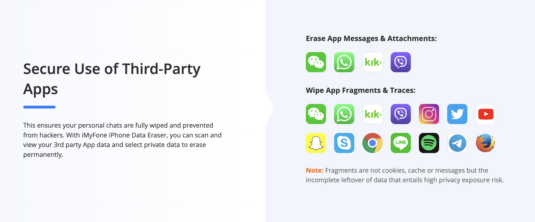 third-party-app-data