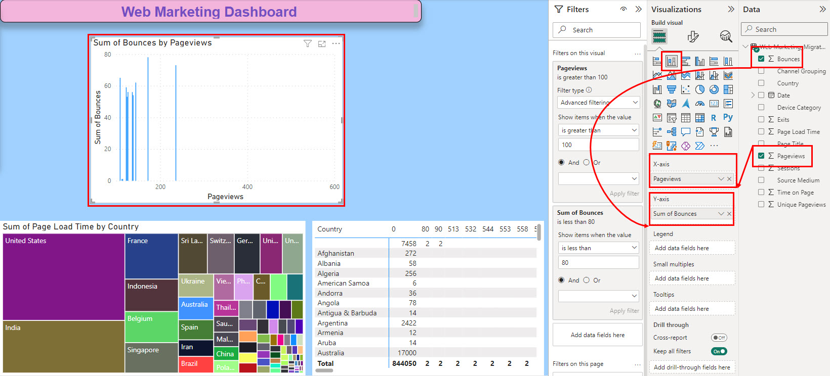 Adding visualizations to Power BI dashboard