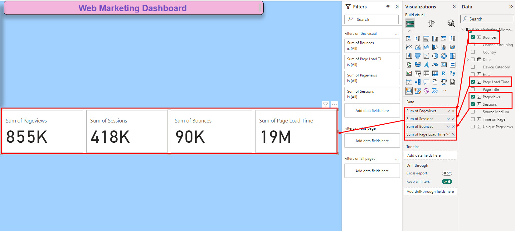 Creating KPI and metrics card