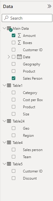 Expanding data on power bi