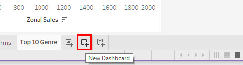 New dashboard