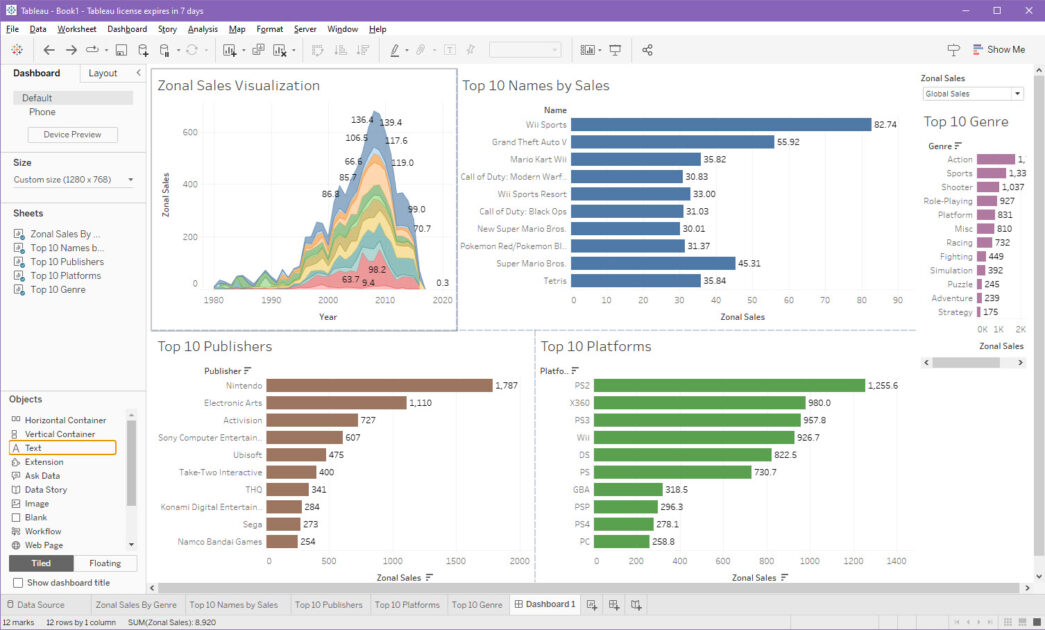 How To Create a Sales Dashboard in Tableau