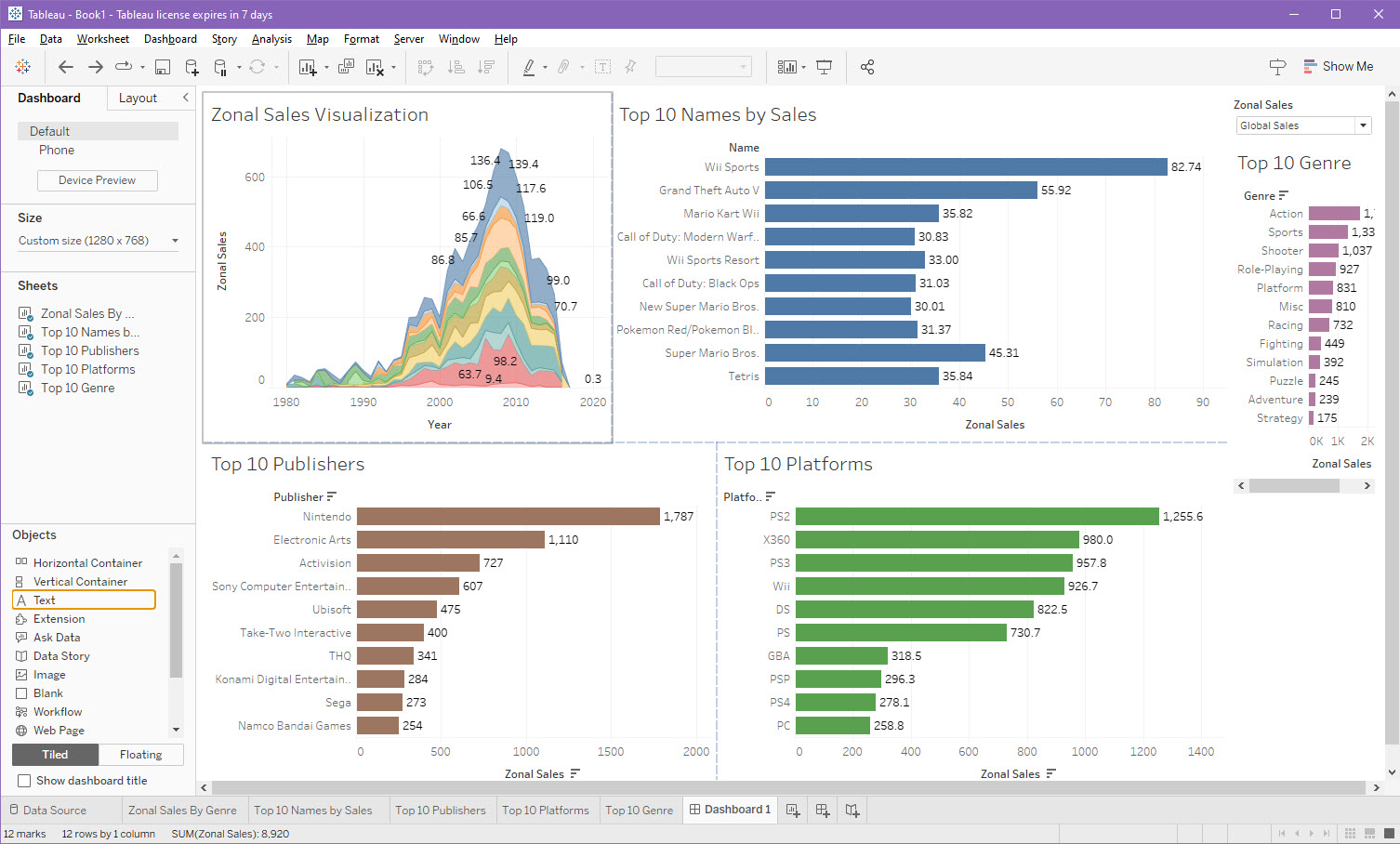 How To Create a Sales Dashboard in Tableau | Geekflare