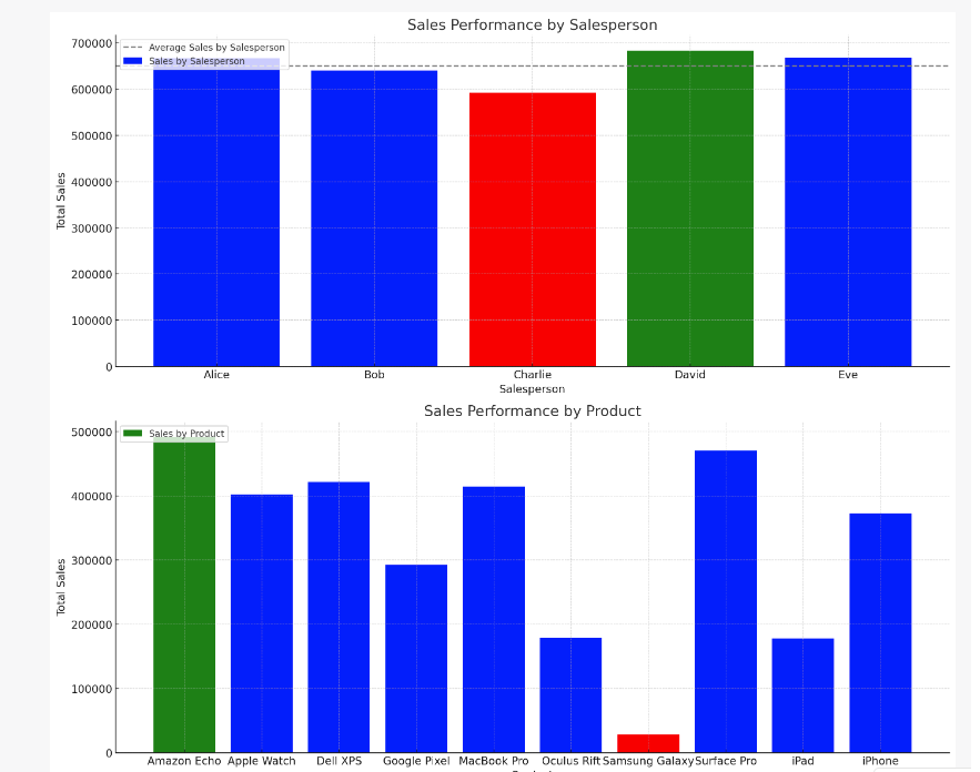 create-mock-data9