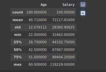 Pyobject Faker Python Faker: How to Generate Synthetic Data