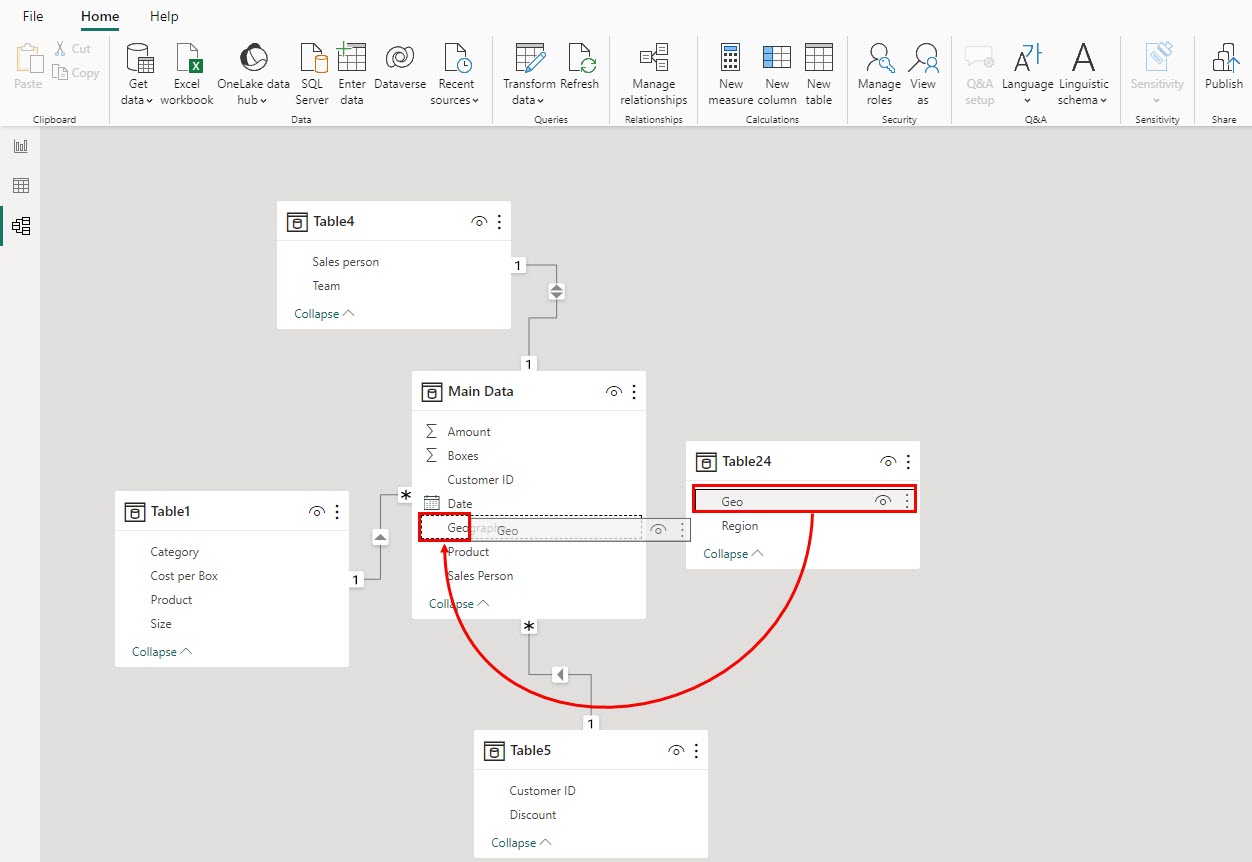 manual data model power bi