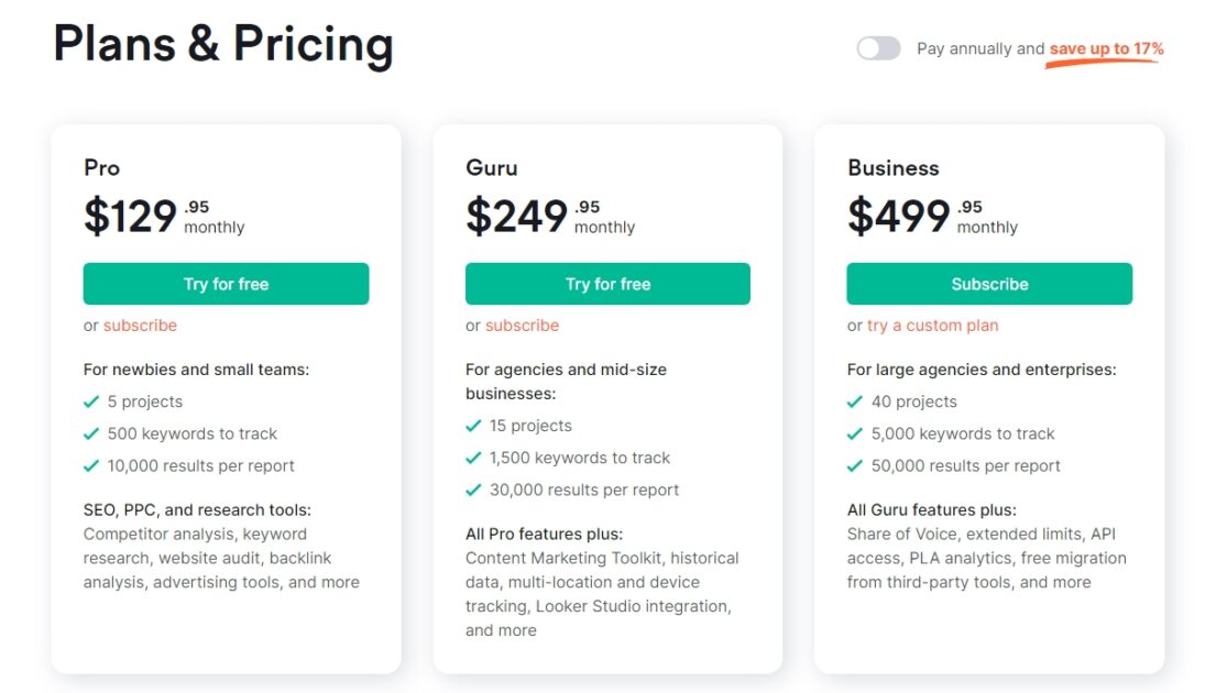 semrush-plans-and-pricing