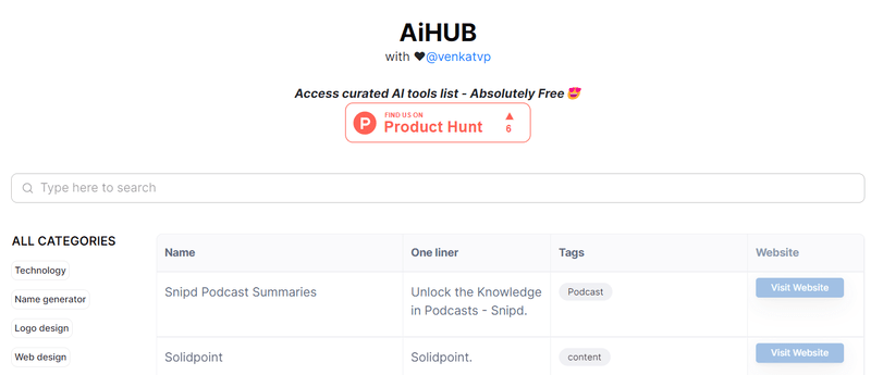 AiHub