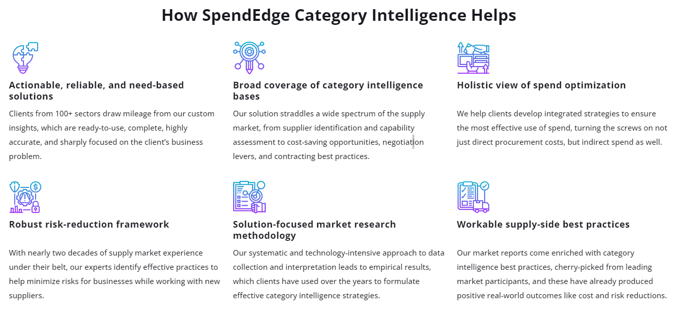 SpendEdge-Category-Management-Software