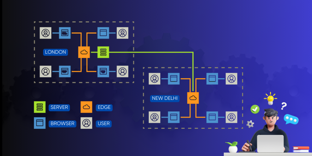 Workings-of-Edge-Caching