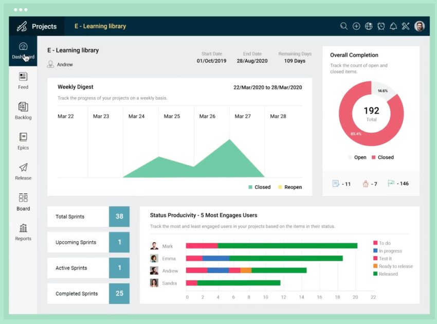 Zoho-Sprint-Planning