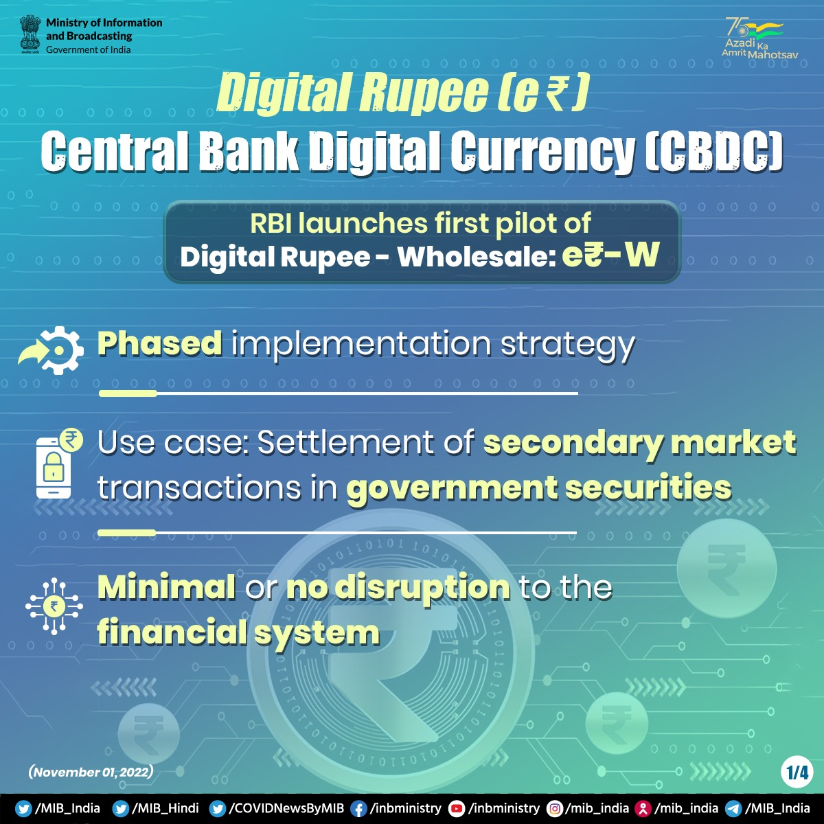 Indian E-Rupee