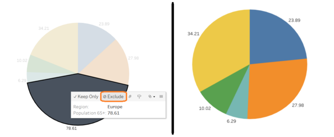 Creating Pie Charts in Tableau: A Step-by-Step Guide