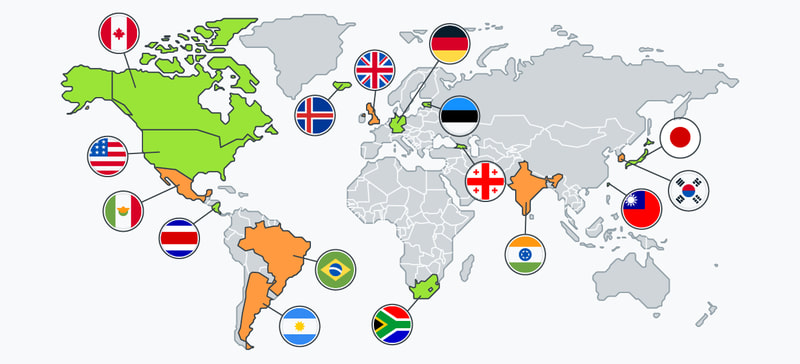 vpn-servers