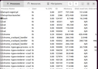 9 Linux Task Managers to Boost Your System's Efficiency