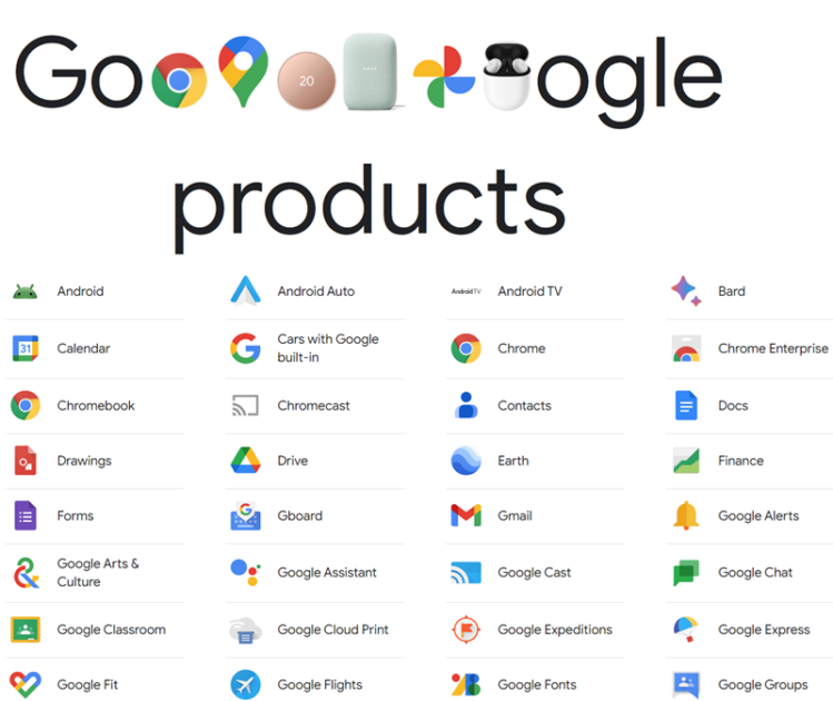 Google-products