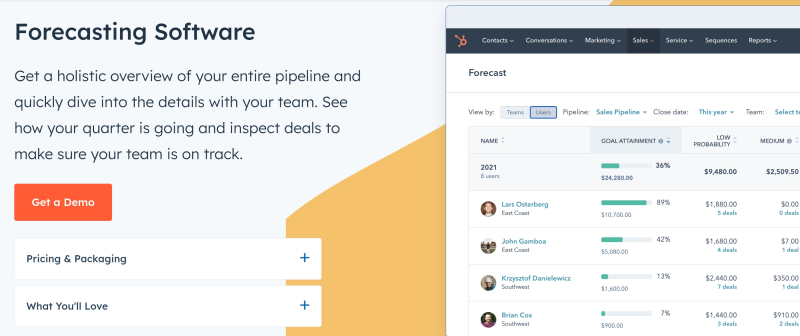 hubspot-forecasting-software