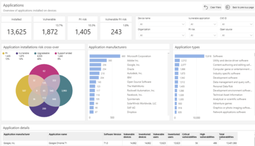12 Best CMDB Software to Streamline IT Management in 2026