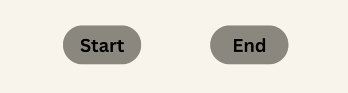The Most Common Flowchart Symbols Explained