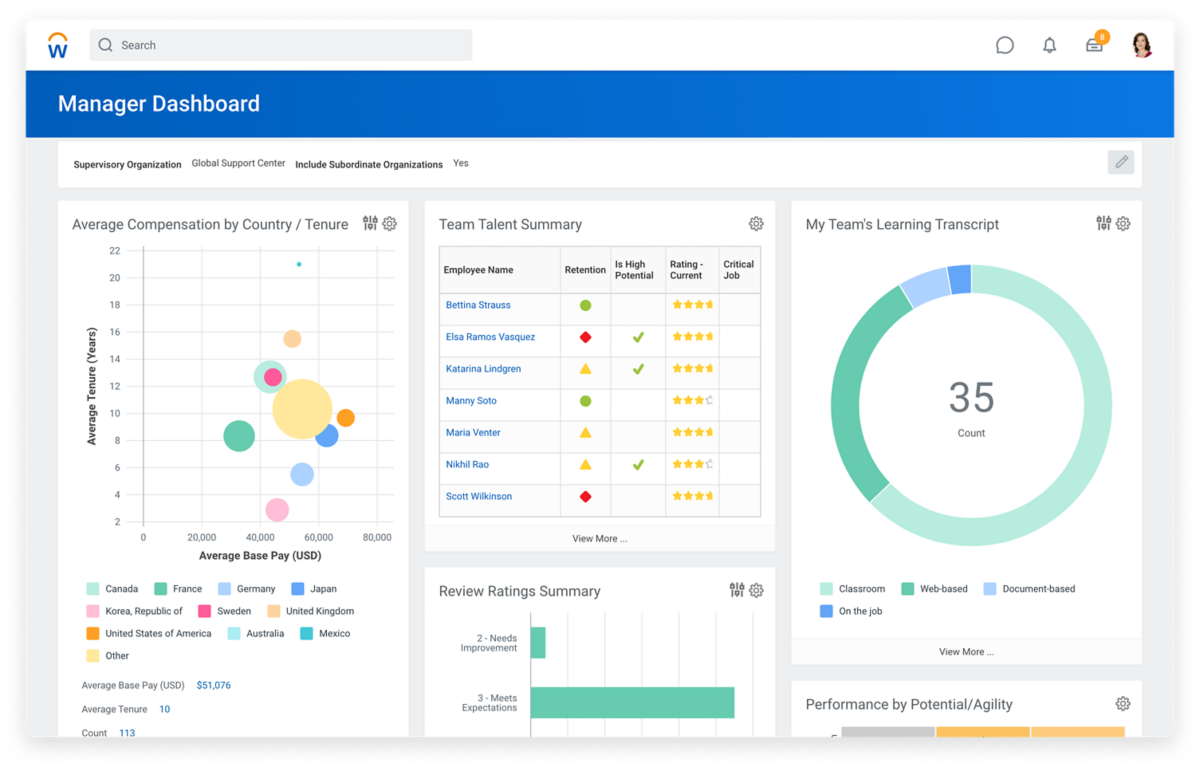 workday-performance-management-1