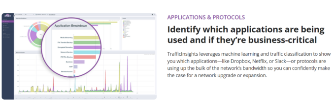 11 Best Paid And Free Network Diagnostics Tools For Small And Large ...