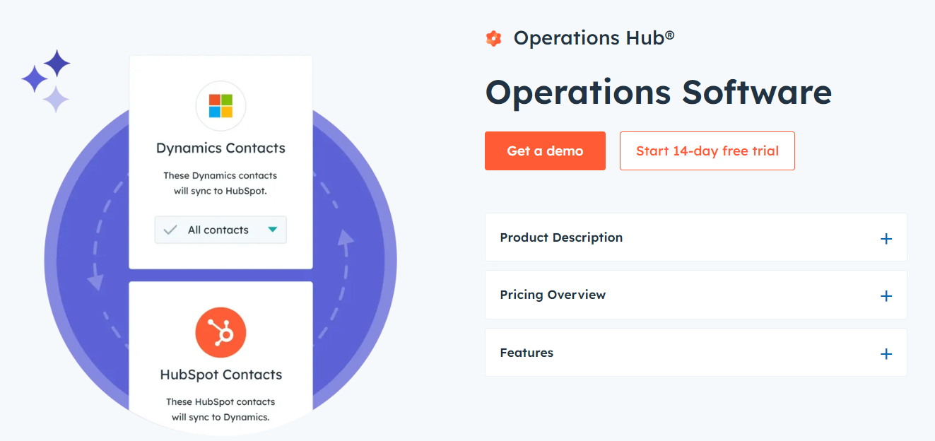 Hubspot-Operations-Hub