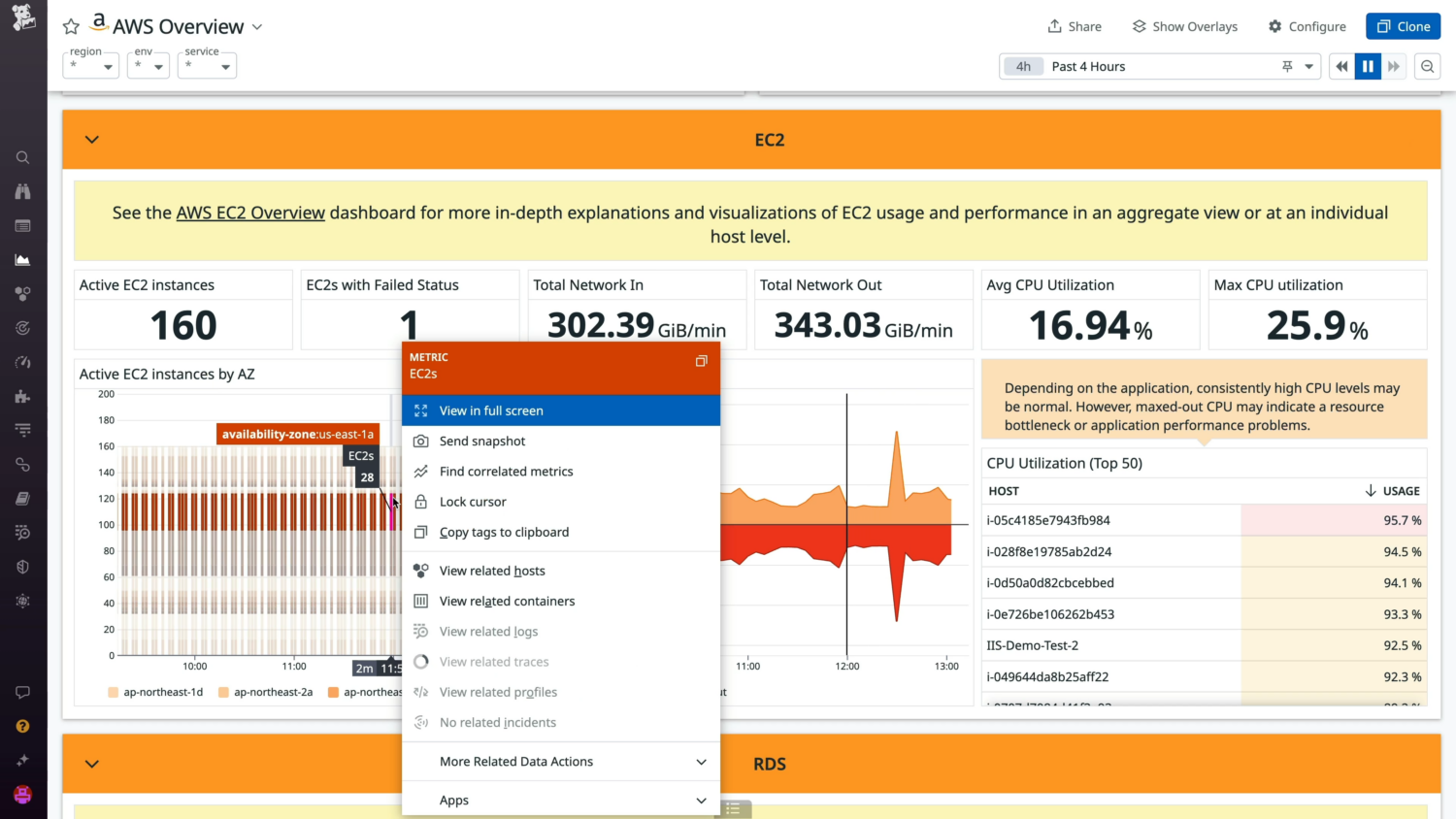 12 Best AWS Monitoring Tools In 2024 - Geekflare