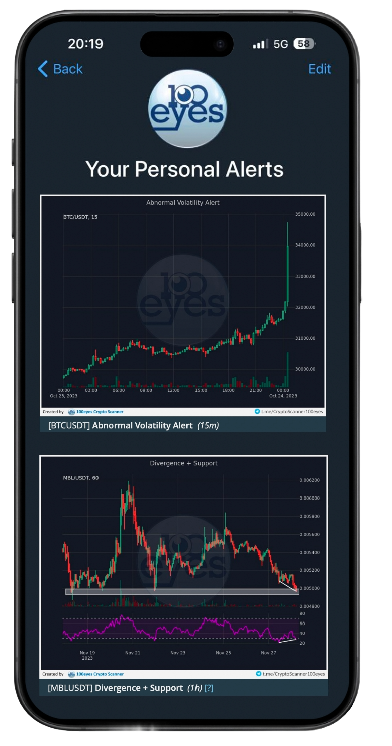 100eyes Crypto Scanner