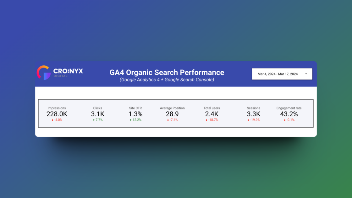 CRO:NYX Digital's GA4 Organic Search