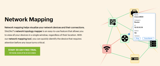 Best Network Mapping Software (2025)