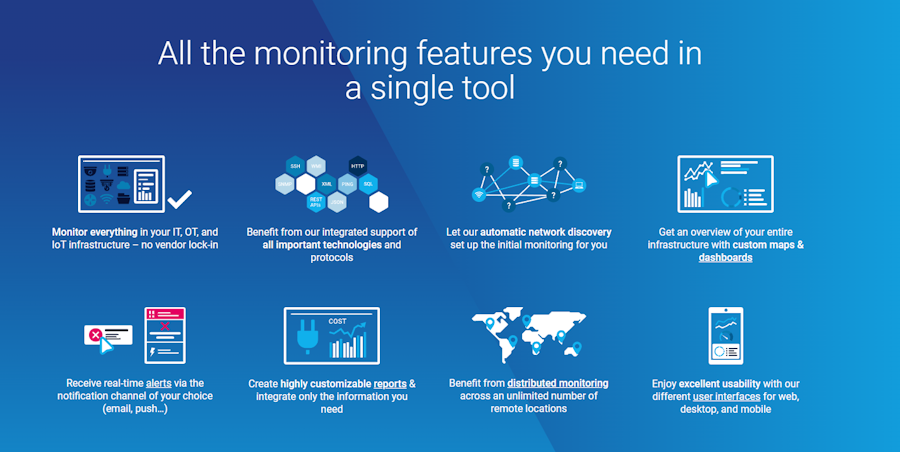 prtg-hosted-monitor-software