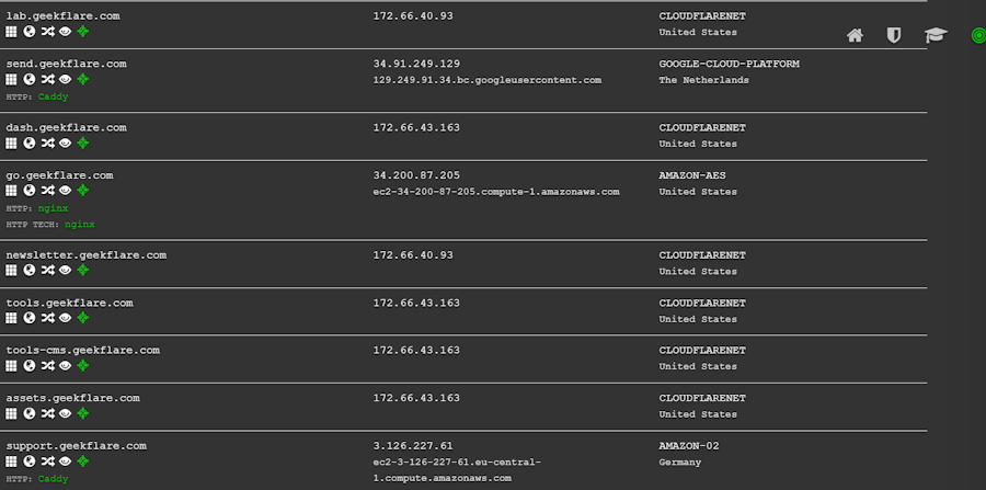 DNSDumpster-Dashboard