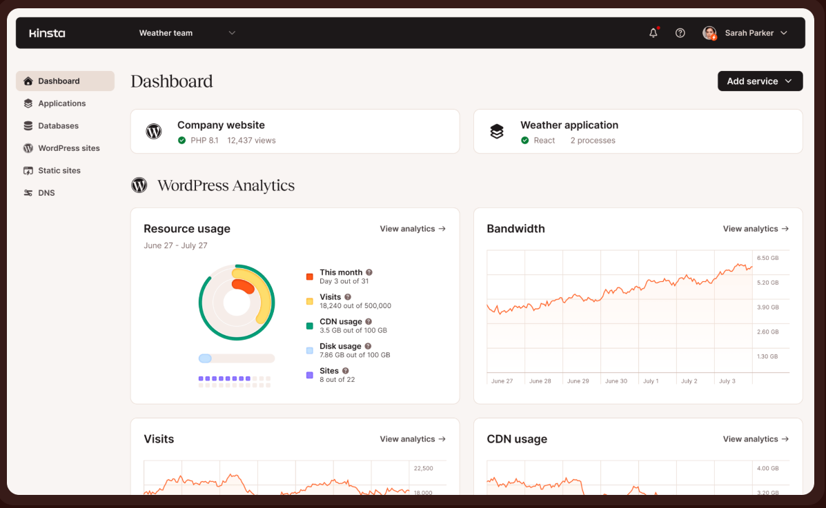 Kinsta-dashboard