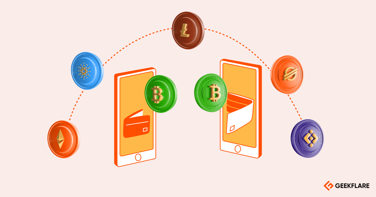 best-cryptocurrency-platforms-and-exchanges